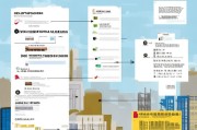 城中村补贴申请全攻略，从条件到流程，一文读懂如何获取政策红利