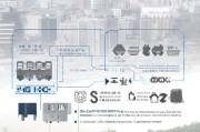 深圳市租房补贴申请全攻略，条件、流程、材料及注意事项