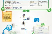 龙岗超市补贴申请流程全指南，从条件到到账一文详解