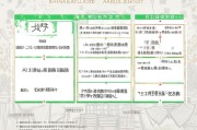 本科CSC（中国国家留学基金管理委员会）申请全流程指南