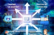 视频点赞怎么获客？这5个方法让你的流量变现更高效！