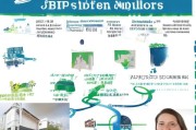 哈尔滨工业大学毕业生补贴申请全攻略，政策解读与实操指南