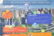 东莞医保补贴申请指南，条件、流程、材料一文读懂