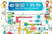 儿童成长补贴申请全攻略，官方网址、流程指南及注意事项
