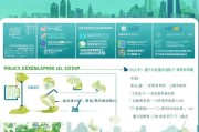 上海蔬菜防疫补贴申请指南，政策解读、流程详解与注意事项