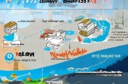WHV新西兰申请全攻略，从准备到成功获批的详细流程
