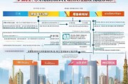 沈阳公益岗申请补贴全攻略，条件、流程与注意事项