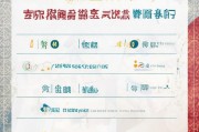 济宁电子证领取步骤全解析