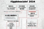 南京住房补贴申请网址全攻略，2024最新流程、材料与注意事项