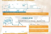 重庆残疾子女补贴申请指南，条件、流程与注意事项