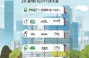 珠海申请劳动仲裁流程详解