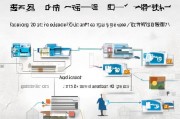 保定防疫补贴申请全攻略，条件、流程、注意事项详解