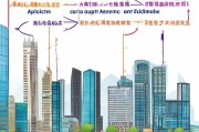 昆明申请公租房的详细流程指南