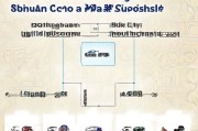 四川购车补贴申请全攻略，条件、流程、材料一篇搞定