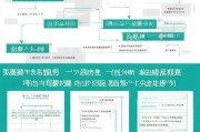 大连就业补贴金申请全攻略，条件、流程、材料一文读懂