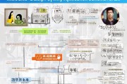 瑞安市社会工作者职业补贴申请指南，政策解读与操作流程