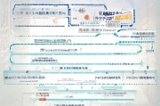 天津住房补贴申请全攻略，政策解读、条件流程与注意事项