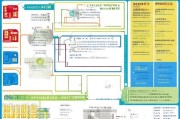 深圳住房补贴申请全攻略，条件、流程、材料及注意事项