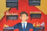 业务员必看，5个获客秘籍，让你的业绩翻倍！