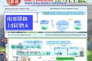 武胜县租房补贴申请全攻略，条件、流程、材料及注意事项