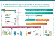 嘉兴技师证申请补贴全攻略，政策解读、流程指南与注意事项