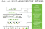 郑州国企人员补贴申请全指南，流程、条件与注意事项