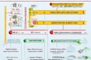 泰顺疫情补贴申请条件全解析，谁可申、怎么申、注意事项一文读懂