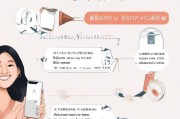 国美优惠券领取指南