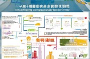 南平话费补贴申请指南，政策解读与操作流程详解