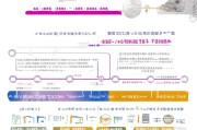 滕州公交专用发票申请全流程指南