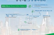 鄂州购车补贴申请全攻略，条件、流程、注意事项，一篇读懂！