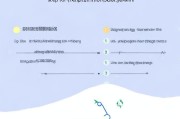 京东退货无忧领取步骤解析
