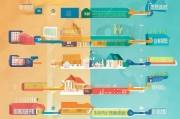 房屋补贴申请全攻略，从条件准备到资金到账的详细步骤