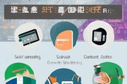 网络精准获客怎么选？这5种方法让你的转化率翻倍！