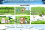 达州回乡创业补贴申请全攻略，政策红利、流程详解与成功路径