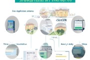福田小区补贴申请全流程指南，从条件到到账一文读懂