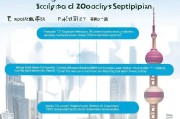 上海人社技能补贴申请全攻略，政策解读、条件流程与实用指南