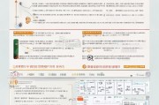 河南信阳困难补贴申请全指南，政策解读、流程详解与注意事项