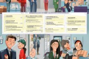 昆明廉租房申请全流程解析