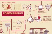 余杭2024年就地过年补贴申请指南，政策解读、流程详解与常见问题解答