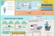 启东就业补贴申请全攻略，条件、流程、材料及注意事项