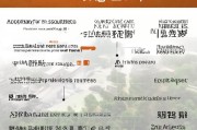 福州社保补贴申请全指南，条件、流程、材料一文详解