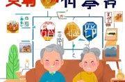 国寿鑫悦一生领取流程解析，轻松享受人生，开启美好篇章！