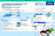非本地公积金领取指南