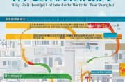 上海看病遗失补贴申请指南，遗失后如何快速办理，流程详解