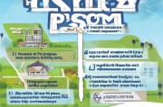 UTM（Universiti Teknologi Malaysia）硕士申请全攻略，从准备到录取的详细流程