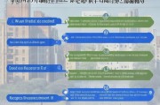 武汉租房补贴申请全攻略，条件、流程、材料及注意事项
