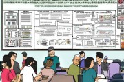 上海旧车补贴申请流程详解，条件、步骤、注意事项全攻略