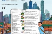 西安求职补贴申请全攻略，条件、流程、材料及注意事项