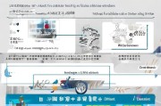 余杭电工培训补贴申请全攻略，政策解读、流程指南与注意事项